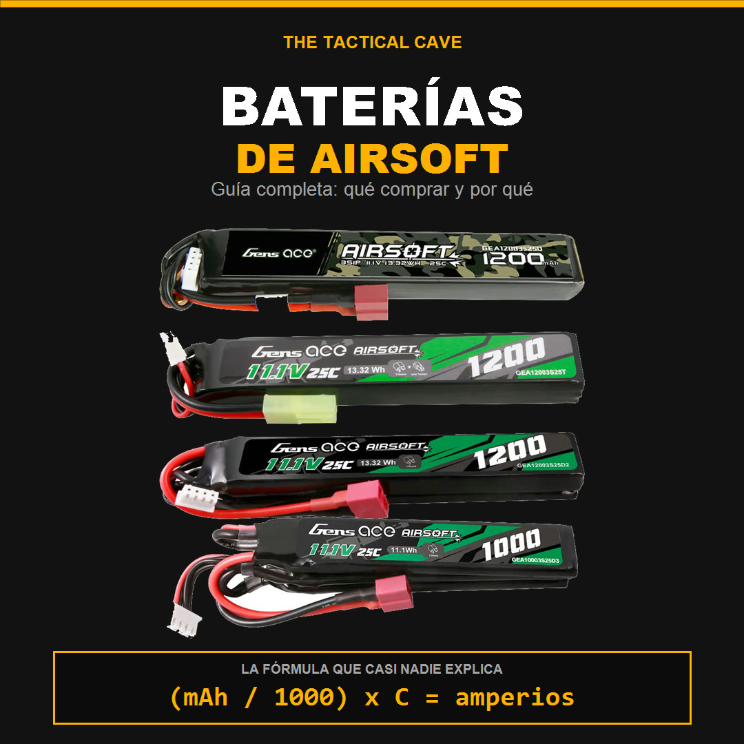 Qué batería de airsoft comprar: guía completa de baterías LiPo